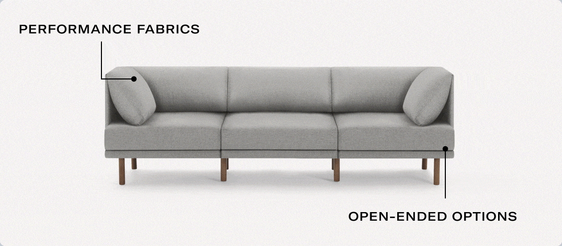 Performance Fabrics