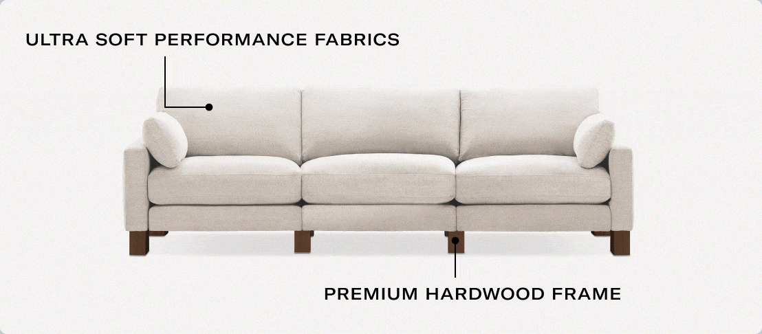 Ultra Soft Performance Fabrics